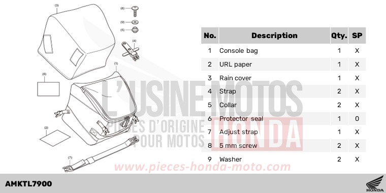 KIT,CONSOLE BAG de X-ADV 750 MAT IRIDIUM GRAY METALLIC (NHC64) 2023